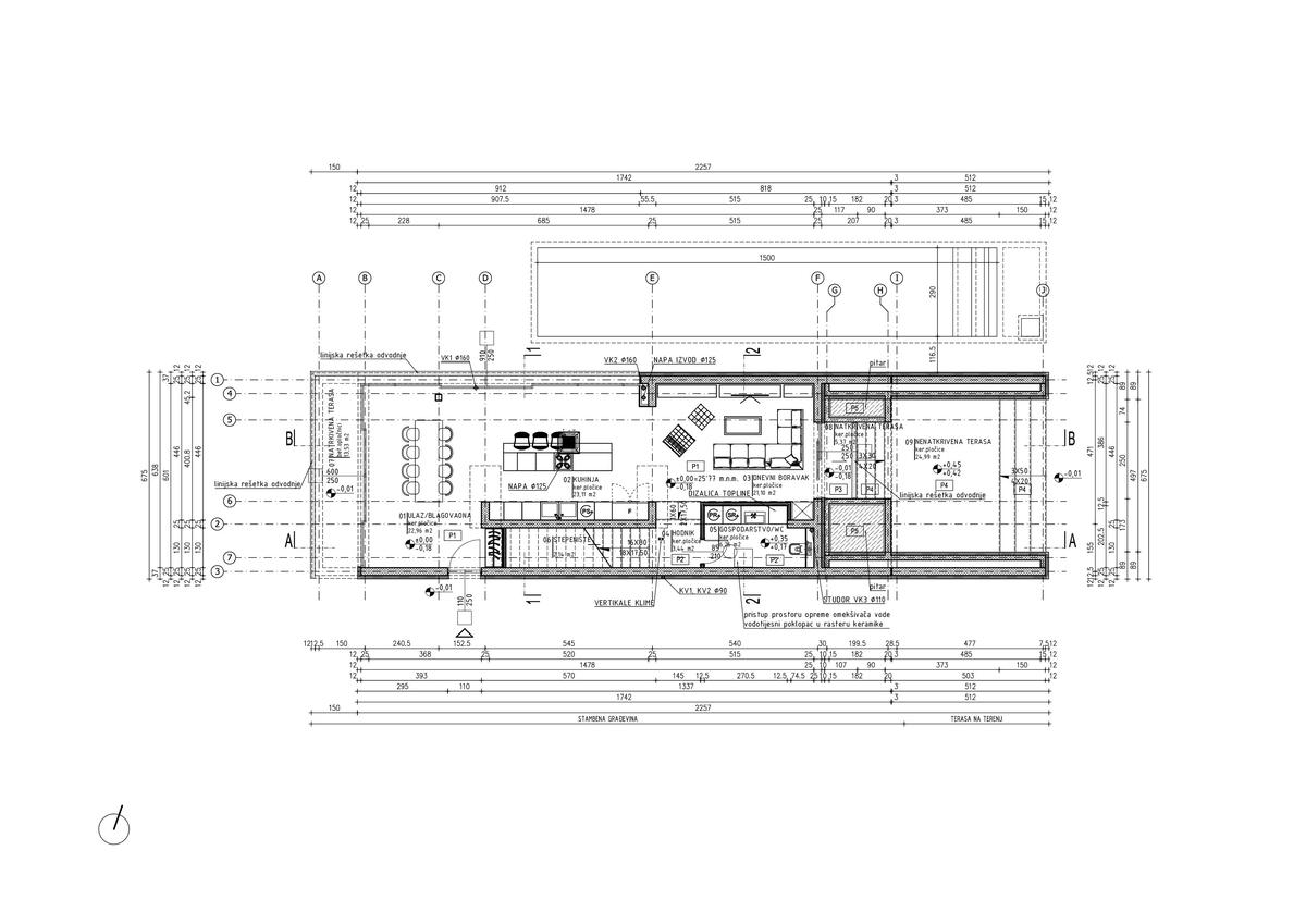 MTVARYSA plan 2