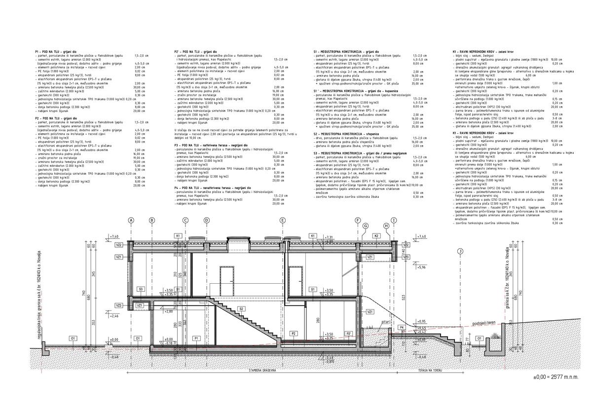MTVARYSA plan 5