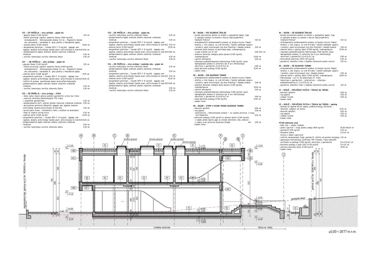 MTVARYSA plan 6